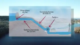 Le barrage de Vassivière et le lac ont 70 ans