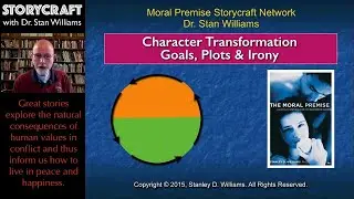 Lesson 10: Character Transformation&mdash;Goals & Plots