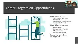 Explore Careers in Health Care Career Pathways