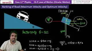 CIRCULAR MOTION  7 BANKING OF ROAD MAXIMUM VELOCITY AND OPTIMUM VELOCITY