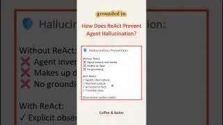 How ReAct Prevents Agent Hallucination #AI #Safety #llmsecurity #llm #aiexplained #agenticai