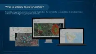 Military Tools for ArcGIS: Introduction