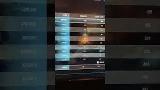 COD BO6 Warzone Plunder Stats Leaderboard - I&rsquo;m currently just outside top 1000, top 0% of players!