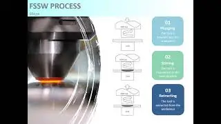 FEM simulation of Friction Stir Spot Welding (FSSW)