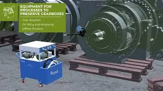 EQUIPMENT FOR PROCESSES TO PRESERVE GEARBOXES