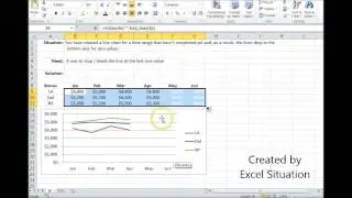 Excel Line Chart don't chart blanks