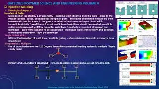 GATE 2025 Polymer Science and Engineering Volume V