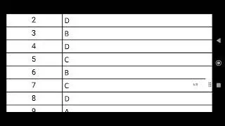 6th class SAM3(omr2) answer key