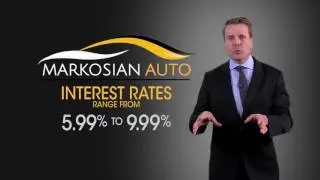 Credit score of 640 to 680