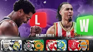 Evroliga - analiza 26. i najava 27. kola: Zvezdina serija i dalje traje, Partizan izgubio u Izraelu
