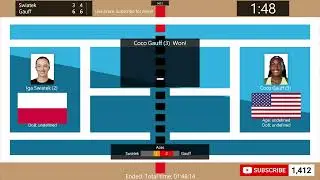 Iga Swiatek vs. Coco Gauff - Tennis Score Live | WTA Finals Riyadh