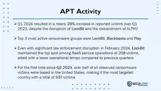 APT Ransomware Activity - Advanced Persistent Threats: Fear the Disruption