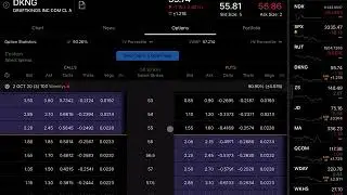 Probability Calculator On Option Chain