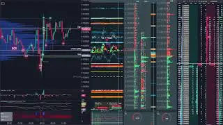 bitcoin perp spot dom Sep 11, 2025 1
