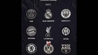 Champion's league Draw #football #edit #championsleague #draw #youtubeshorts