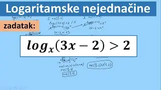 Logaritamske nejednačine zadatak -  Pripremna nastava za upis na fakultet