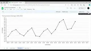 Moving average, centred moving average, seasonalised index, deseasonalised data