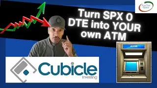 Make SPX 0 DTE Options Your Own Personal ATM