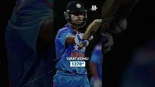 Top 5️⃣ run scorers in #IndVsNz ODIs so far 🏏 | Wicketscore