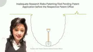 Patent filing without Proper Prior Art Research: Avoid Patent Rejection #Patentsearch