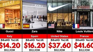70 MOST VALUABLE Fashion Brands EXPOSED in 2025