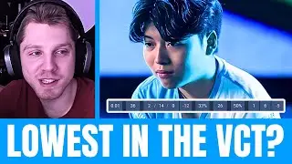 Demon1 Reacts To C9 OXY Performance Against NRG On Pearl
