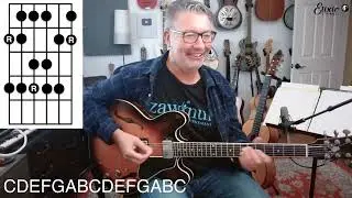 Scale Exercises | Tom Strahle | Pro Guitar Secrets