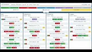 DashboardUI Update