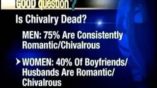 Good Question: Is Chivalry Dead?