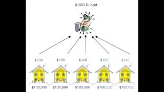 property tax explanation