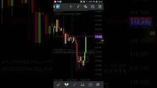 trading santai bersama TBST