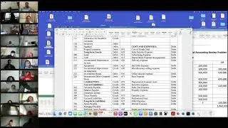 FINANCIAL ACCOUNTING REVIEW DAY 2 SECTION 02 SPRING 2022