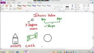 Intrinsic value described by Ben Graham in Security Analysis.FLV
