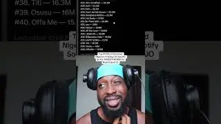 40 самых прослушиваемых нигерийских песен на Spotify на данный момент. Реакция THEBOYFROMOJO