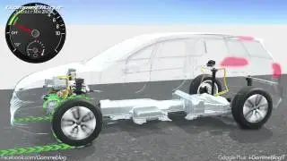 Volkswagen Electric Mobility: Animation Regenerative Braking