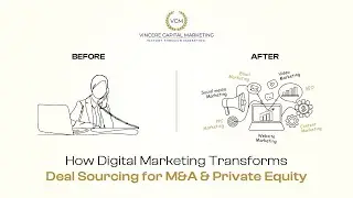How Digital Marketing Transforms Deal Sourcing for M&A & Private Equity Firms