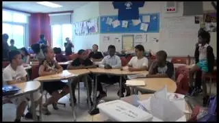 Bullying is not COOL!!
