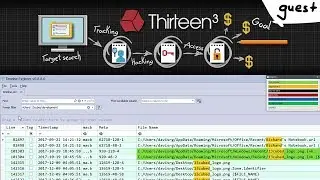 Forensics with fls, Volatility and Timeline Explorer - ft. 13cubed