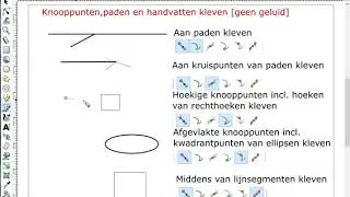 Inkscape kleven paden lijnen