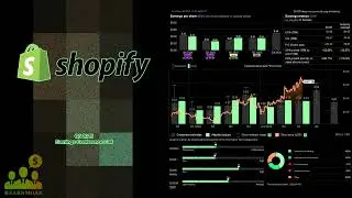 Конференц-звонок по итогам третьего квартала 2025 года от Shopify