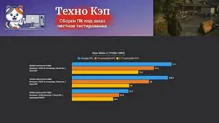 Alan Wake 2 &mdash; Xeon 2680v3 + NVIDIA RTX 4060 TWIN X2  Тестирование сборки HyperShock от Техно КЭП