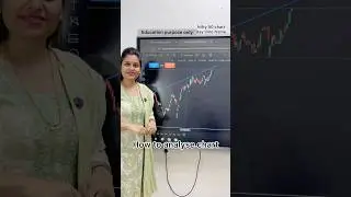 How to Analyse Chart 📉 most asked question! subscribe now!