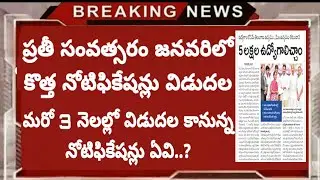 AP Upcoming Government Jobs 2020 | AP Govt jobs Information 2020 | APPSC Govt Jobs 2020 | AP Police