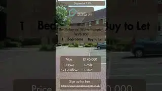 1 Bed Property - The Holloway, Wolverhampton, WV6