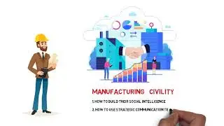 Consider Civility | Six Sigma - Manufacturing Civility | Civility Experts