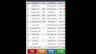 resultado jogos de sabado loteca 975