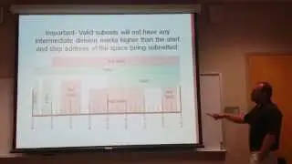 IPv4 Subnetting