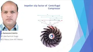 Impeller Slip factor of Centrifugal Compressor