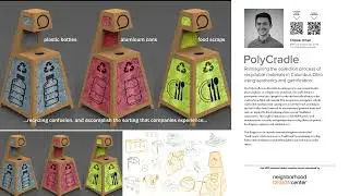 PolyCradle - Chipper Orban - Ohio State Design Capstone - 2025-26 - Industrial Design