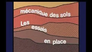 Les essais en place dans la mécanique des sols (LCPC 1975)